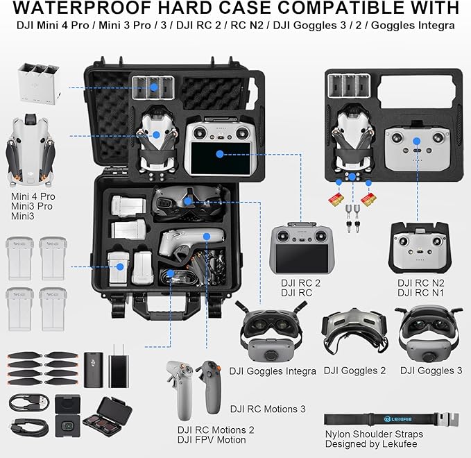 DJI Mini 4 Pro Fly More + Goggles 3 + Case + 2x 64 GB Micro SD Card-  Immersive Combo