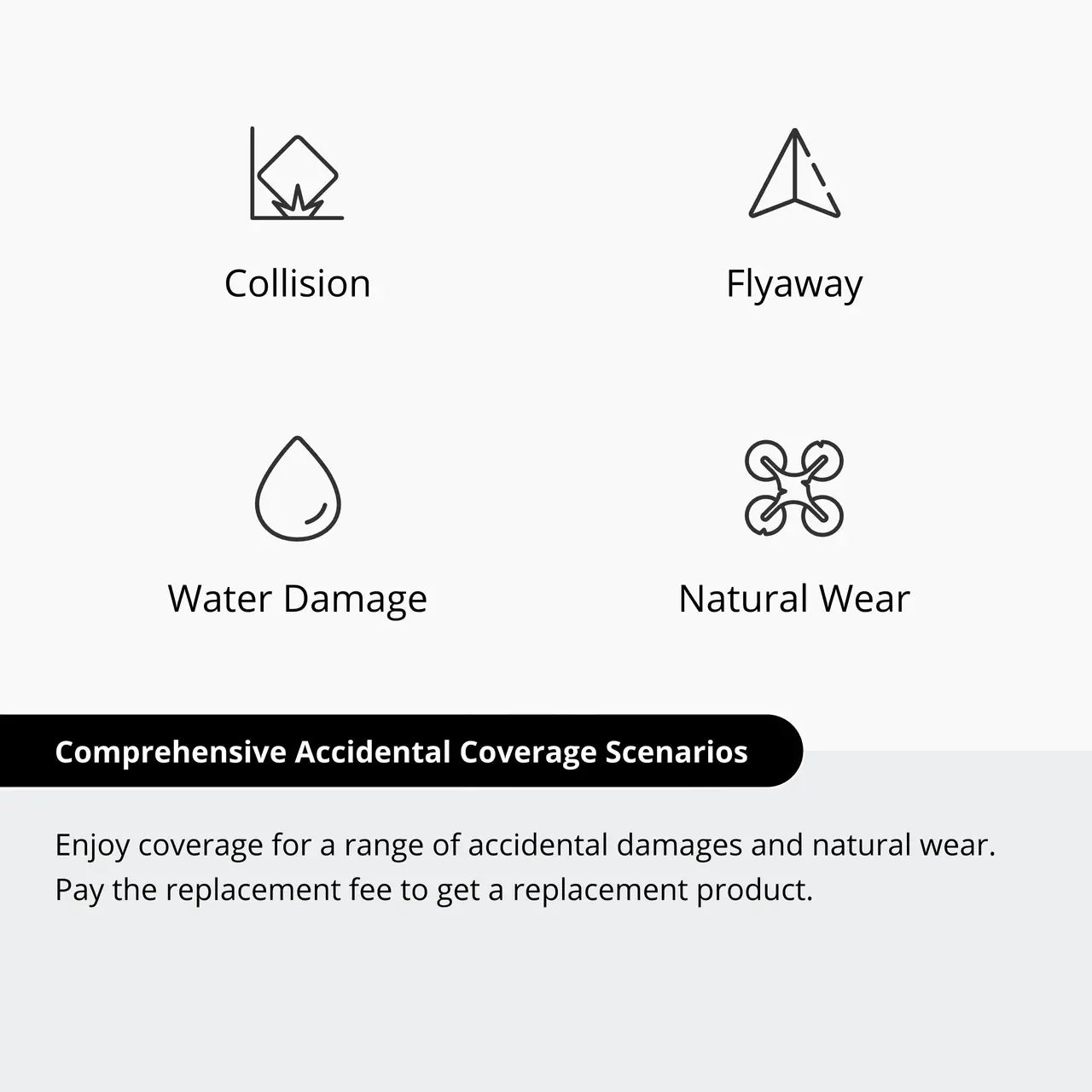 DJI Care Refresh 2-Year Plan (DJI Mavic 4 Pro)